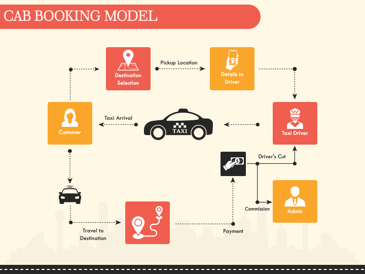 business plan taxi xls