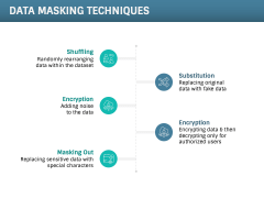Data Masking PowerPoint and Google Slides Template - PPT Slides