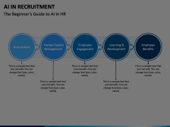 AI in Recruitment Animated Presentation - SketchBubble