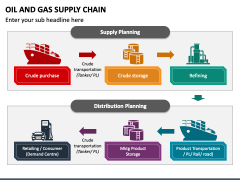 Oil and Gas Supply Chain PowerPoint Template - PPT Slides