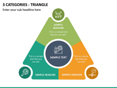3 Categories - Triangle PPT Slide 2