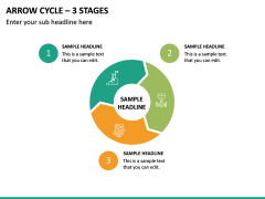 Arrow Cycle – 3 Stages PPT Slide 2