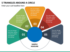 5 Triangles Around a Circle PPT Slide 2