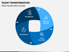 Talent Transformation Powerpoint Template - Ppt Slides