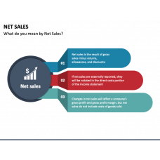 Page 7 - Marketing Templates for PowerPoint and Google Slides ...