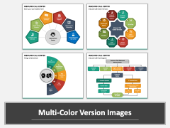 Inbound Call Center PowerPoint and Google Slides Template - PPT Slides