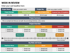 Week in Review PowerPoint and Google Slides Template - PPT Slides