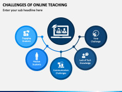 Challenges of Online Teaching PowerPoint and Google Slides Template ...