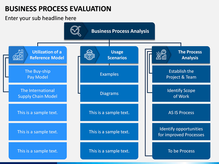 Business Process Assessment Template