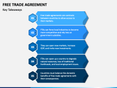 Free Trade Agreement PPT Slide 3