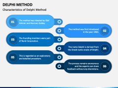 Delphi Method PowerPoint and Google Slides Template - PPT Slides