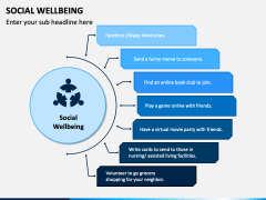 Social Wellbeing Slide 2