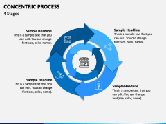 Concentric Process PPT Slide 2