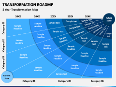 Transformation Roadmap PPT Slide 3