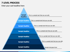 7 Level Process PPT Slide 2