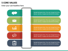5 Core Values PPT Slide 2