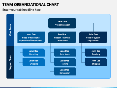 Team Organizational Chart PowerPoint Template - PPT Slides