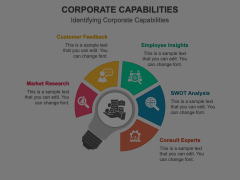 Corporate Capabilities Animated Presentation - SketchBubble