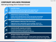 Corporate Wellness Program PPT Slide 6