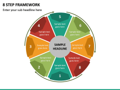 8 Step Framework PPT Slide 2