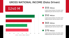 Economy of Iraq PPT Slide 12