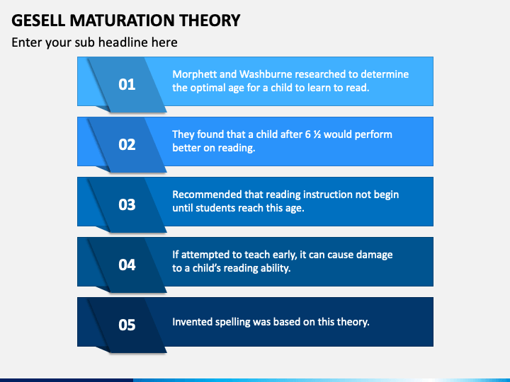 Gesell's theory of maturational cognitive development top