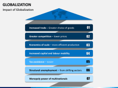 Globalization free PPT slide 1