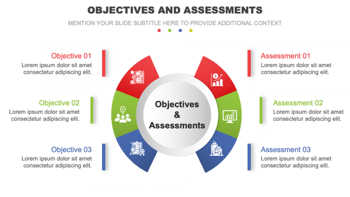 Objectives and Assessments PowerPoint and Google Slides Template - PPT ...