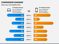 Free Comparison Diagram for PowerPoint and Google Slides - PPT Slides