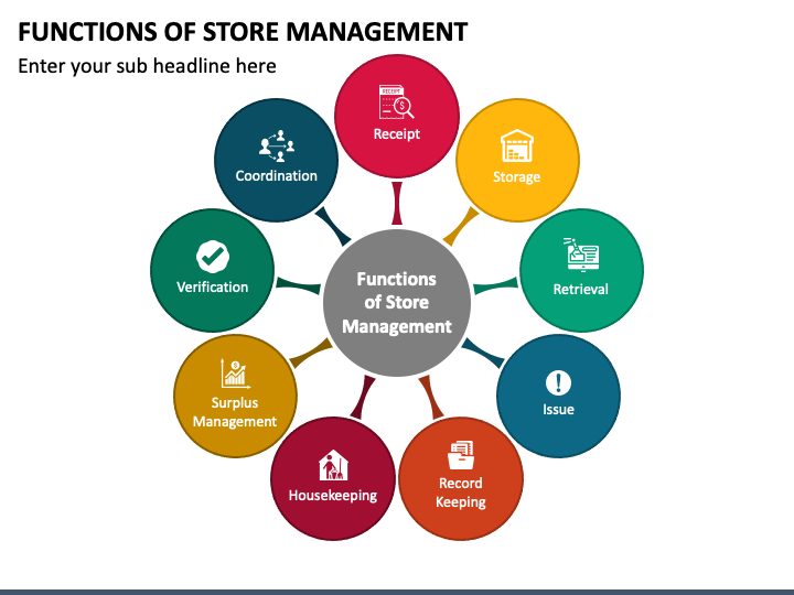 powerpoint presentation for store management