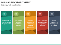 Building Blocks of Strategy PPT Slide 4