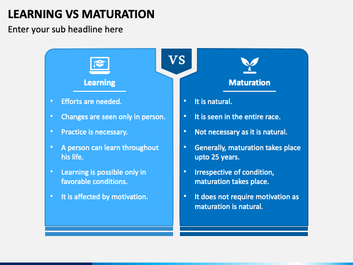 Learning Vs Maturation PowerPoint Template PPT Slides