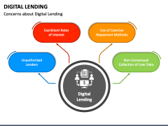 Digital Lending PPT Slide 6