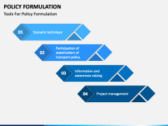 Policy Formulation PPT Slide 3
