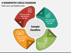 4 Segmented Circle Diagram PPT Slide 1