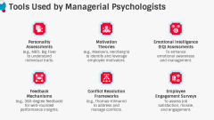 Managerial Psychology PPT Slide 6