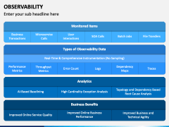 Observability PowerPoint and Google Slides Template - PPT Slides