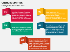 Onshore Staffing PowerPoint and Google Slides Template - PPT Slides