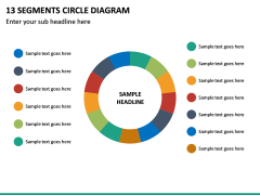 13 Segments Circle Diagram PPT Slide 2