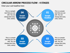 Circular Arrow Process Flow - 4 Stages PPT Slide 2