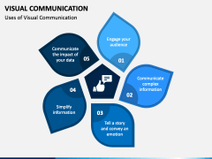 Visual Communication PowerPoint and Google Slides Template - PPT Slides