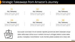 Amazon Case Study PPT Slide 16