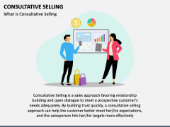 Consultative Selling PowerPoint and Google Slides Template - PPT Slides