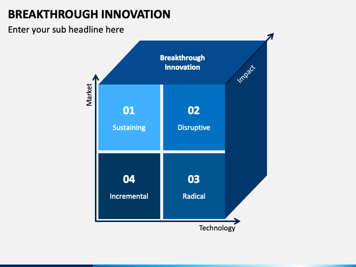 Breakthrough Innovation PowerPoint and Google Slides Template - PPT Slides