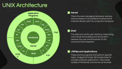 Unix PowerPoint and Google Slides Template - PPT Slides