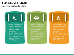 3 Core Competencies PPT Slide 2
