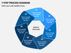7 Step Process Diagram PPT Slide 2