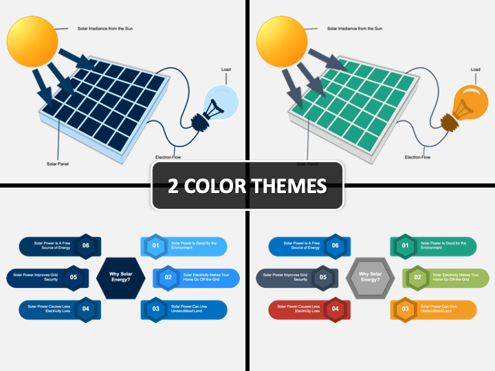 solar energy powerpoint template