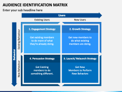 Audience Identification Matrix Powerpoint Template - Ppt Slides