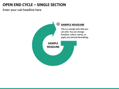 Open Ended Cycle – Single Section PPT Slide 2